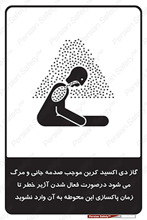  , ورود , نکنید , داخل نشوید , هنگام , Co2 , 
