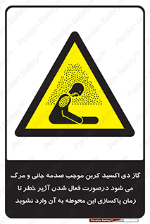  , ورود , نکنید , داخل نشوید , هنگام , Co2 , 