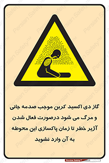  , ورود , نکنید , داخل نشوید , هنگام , Co2 , 