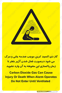  , ورود , نکنید , داخل نشوید , هنگام , Co2 , 