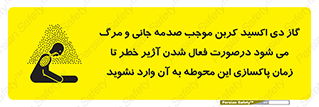  , ورود , نکنید , داخل نشوید , هنگام , Co2 , 