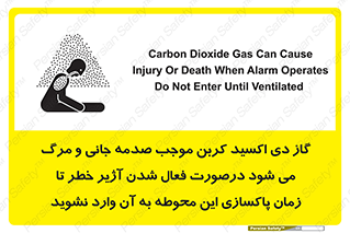  , ورود , نکنید , داخل نشوید , هنگام , Co2 , 