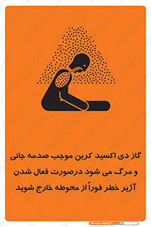  , ورود , نکنید , داخل نشوید , آلارم , هنگام , Co2 , مسمومیت , خفگی , 