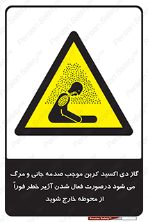  , ورود , نکنید , داخل نشوید , آلارم , هنگام , Co2 , مسمومیت , خفگی , 