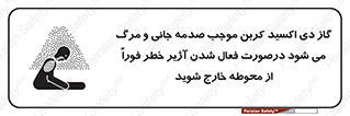  , ورود , نکنید , داخل نشوید , آلارم , هنگام , Co2 , مسمومیت , خفگی , 