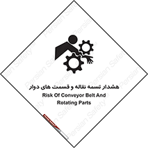  , نوار , متحرک , کانوایر , 
