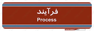  , پروسه , 
