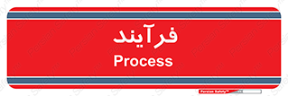  , پروسه , 