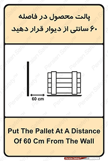 تابلوی ایمنی پالت محصول در فاصله 60 سانتی از دیوار قرار دهید – طرح 12444
