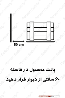 تابلوی ایمنی پالت محصول در فاصله 60 سانتی از دیوار قرار دهید – طرح 12444