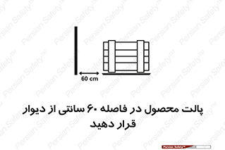 تابلوی ایمنی پالت محصول در فاصله 60 سانتی از دیوار قرار دهید – طرح 12444
