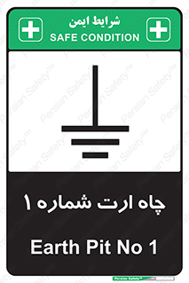 Safety sign: Earth Pit No 1 – design 12451