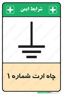 Safety sign: Earth Pit No 1 – design 12451