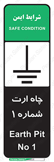 Safety sign: Earth Pit No 1 – design 12451