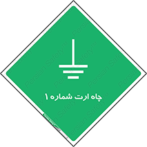 hole , ground , place , area , اتصال به زمین , 