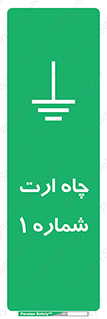 hole , ground , place , area , اتصال به زمین , 
