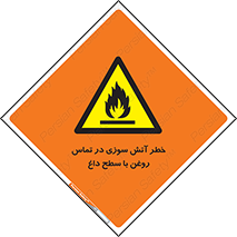  , شعله , شیء , 