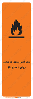 تابلوی ایمنی خطر آتش سوزی در تماس روغن با سطح داغ – طرح 12466