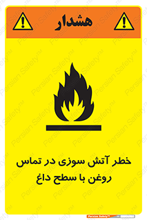 تابلوی ایمنی خطر آتش سوزی در تماس روغن با سطح داغ – طرح 12466
