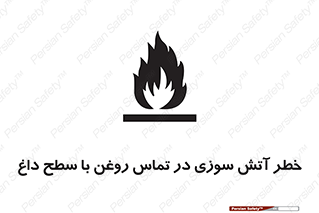 تابلوی ایمنی خطر آتش سوزی در تماس روغن با سطح داغ – طرح 12466