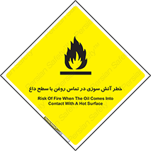  , شعله , شیء , 