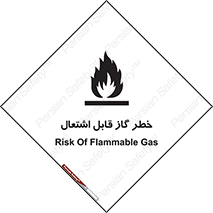 تابلوی ایمنی خطر گاز قابل اشتعال – طرح 12476