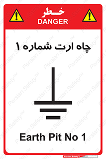 Safety sign: Earth Pit No 1 – design 12483