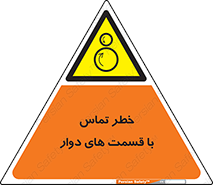  , دورانی , بخش های , 
