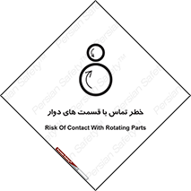 , دورانی , بخش های , 