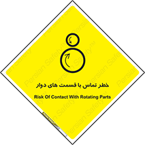  , دورانی , بخش های , 