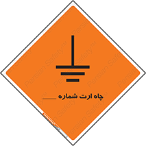 Safety sign: Earth Pit No 1 – design 12543