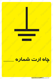Safety sign: Earth Pit No 1 – design 12543