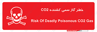  , دی اکسید کربن , خفگی , 
