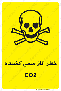 تابلوی ایمنی خطر گاز سمی کشنده CO2 – طرح 12546