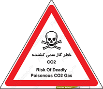 تابلوی ایمنی خطر گاز سمی کشنده CO2 – طرح 12546