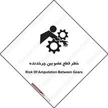  , دستگاه , متحرک , انگشتان , دست , 