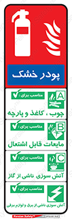 راهنمای , نحوه , کپسول , سیلندر , خاموش کننده , پودر , خشک , گاز , Powder , Extinguisher , 