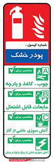 راهنمای , نحوه , کپسول , سیلندر , خاموش کننده , پودر , خشک , گاز , Powder , Extinguisher , 