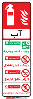 راهنمای , نحوه , کپسول , سیلندر , خاموش کننده , Water , آب , گاز , Extinguisher , 
