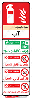 راهنمای , نحوه , کپسول , سیلندر , خاموش کننده , Water , آب , گاز , Extinguisher , 