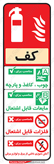 راهنمای , نحوه , کپسول , سیلندر , خاموش کننده , کف , فوم , foam , گاز , Extinguisher , 