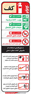 راهنمای , نحوه , کپسول , سیلندر , خاموش کننده , کف , Extinguisher , Foam , 