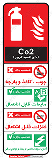 راهنمای , نحوه , کپسول , سیلندر , خاموش کننده , دی اکسید , کربن , co2 , گاز , Extinguisher , 