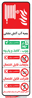راهنمای , دستورالعمل , استفاده , نحوه , خاموش کننده , Water , آب , جعبه , fire box , اف , 