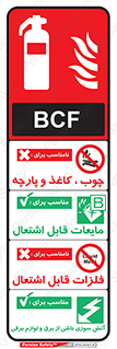 راهنمای , نحوه , کپسول , سیلندر , خاموش کننده , هالون , هالوژن , فلوژکس , گاز , Extinguisher , 