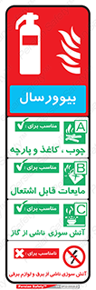 راهنمای , نحوه , سیلندر , آتشنشانی , 