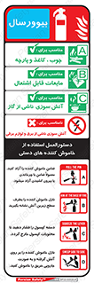 راهنمای , نحوه , سیلندر , آتشنشانی , 