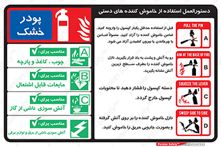 راهنمای , نحوه , کپسول , سیلندر , خاموش کننده , پودر , خشک , گاز , Powder , Extinguisher , 