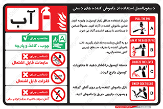 راهنمای , نحوه , کپسول , سیلندر , خاموش کننده , Water , آب , گاز , Extinguisher , 