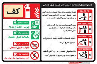 راهنمای , نحوه , کپسول , سیلندر , خاموش کننده , کف , فوم , foam , گاز , Extinguisher , 